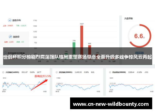 世俱杯积分榜剧烈震荡强队格局重塑赛场悬念全面升级多线争锋风云再起 世俱杯积分榜剧烈震荡强队格局重塑赛场悬念全面升级多线争锋风云再起