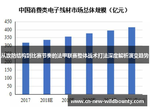 从攻防结构到比赛节奏的法甲联赛整体战术打法深度解析演变趋势