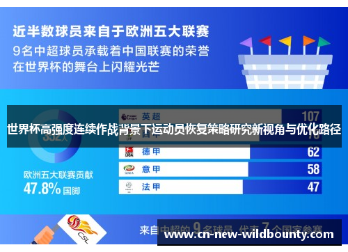 世界杯高强度连续作战背景下运动员恢复策略研究新视角与优化路径 世界杯高强度连续作战背景下运动员恢复策略研究新视角与优化路径
