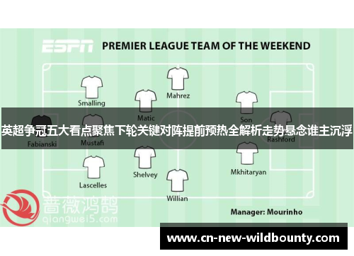 英超争冠五大看点聚焦下轮关键对阵提前预热全解析走势悬念谁主沉浮 英超争冠五大看点聚焦下轮关键对阵提前预热全解析走势悬念谁主沉浮