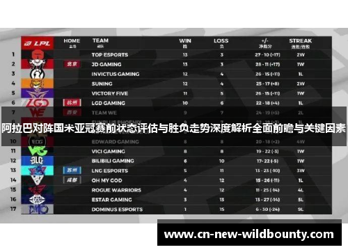 阿拉巴对阵国米亚冠赛前状态评估与胜负走势深度解析全面前瞻与关键因素 阿拉巴对阵国米亚冠赛前状态评估与胜负走势深度解析全面前瞻与关键因素