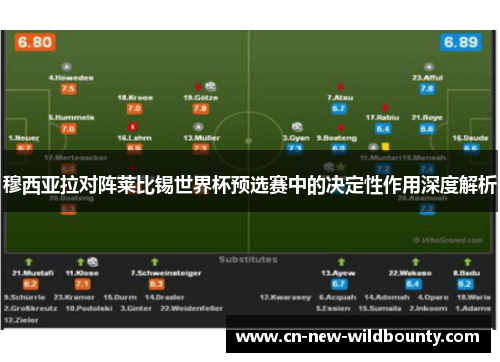 穆西亚拉对阵莱比锡世界杯预选赛中的决定性作用深度解析