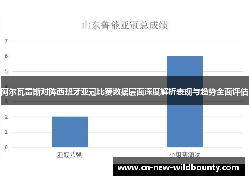 阿尔瓦雷斯对阵西班牙亚冠比赛数据层面深度解析表现与趋势全面评估