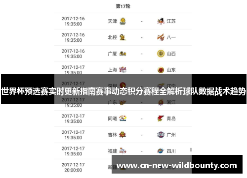 世界杯预选赛实时更新指南赛事动态积分赛程全解析球队数据战术趋势