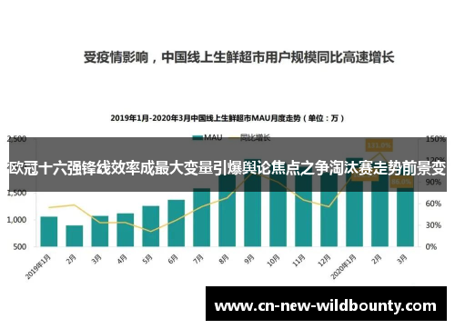 欧冠十六强锋线效率成最大变量引爆舆论焦点之争淘汰赛走势前景变