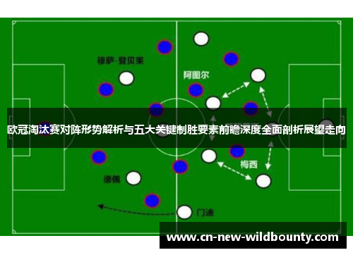欧冠淘汰赛对阵形势解析与五大关键制胜要素前瞻深度全面剖析展望走向